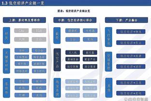 凯恩2023年出战35场比赛26球4助，每90分钟参与0.9球